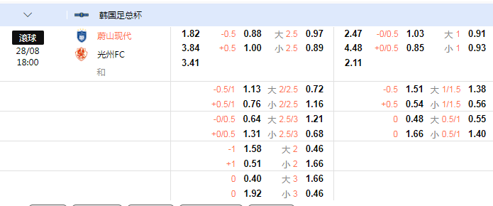 韩足足.png