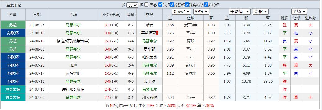360截图20240831103950456.jpg