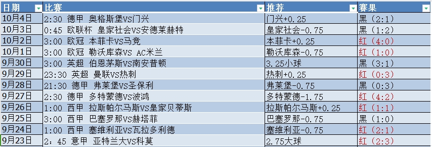 微信截图_20241005074114.png