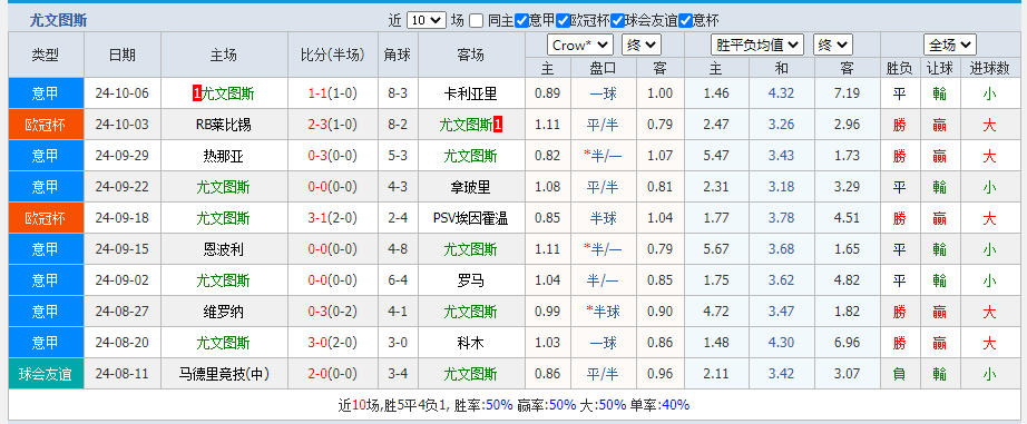 图斯.png