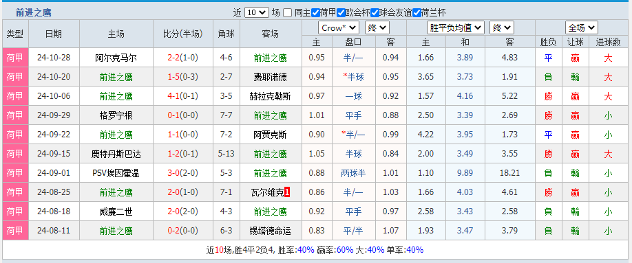 前进.png