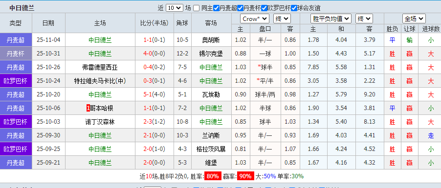 Image_1762405631620.png