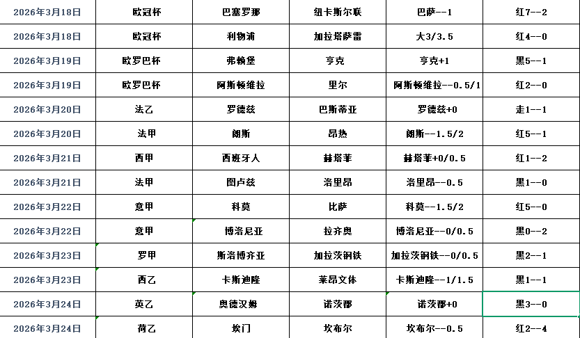 QQ浏览器截图20260325092359.png
