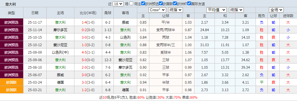 QQ浏览器截图20260326100654.png