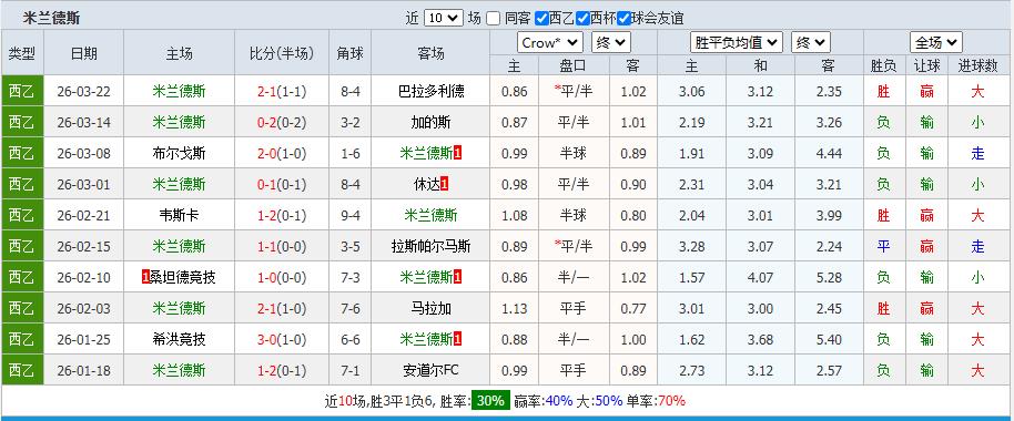 360截图20260327155502389.jpg