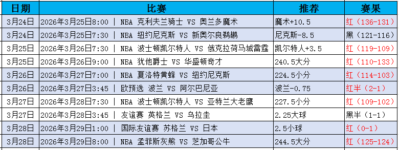 QQ20260329-115422.jpg