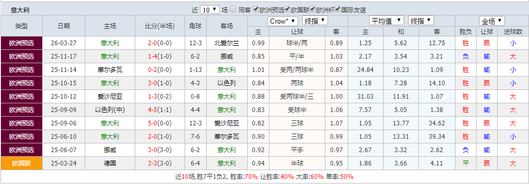 QQ浏览器截图20260331105626.png