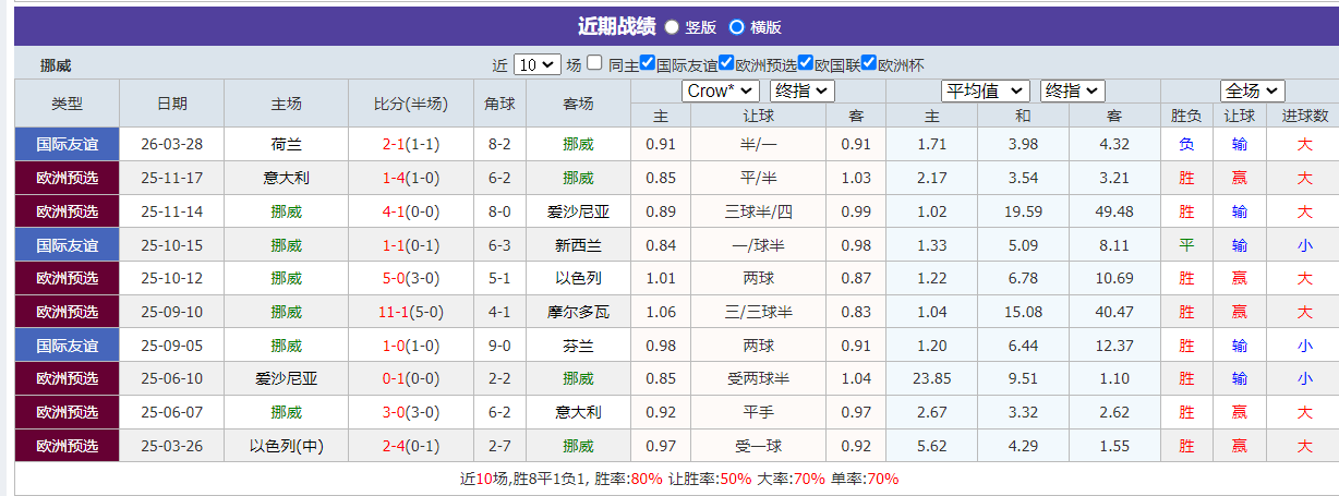 QQ20260331-193235.png