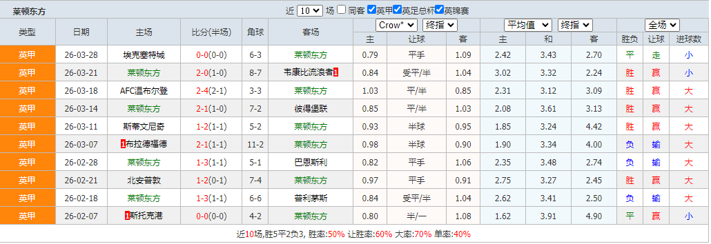 QQ浏览器截图20260402104454.png