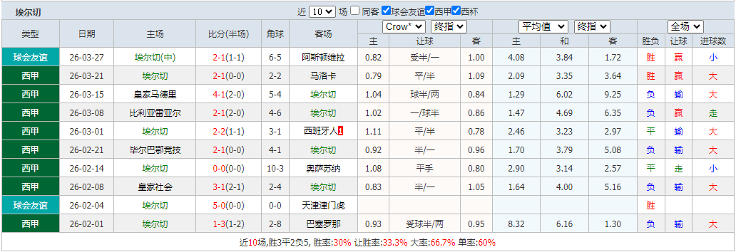 QQ浏览器截图20260403103721.png