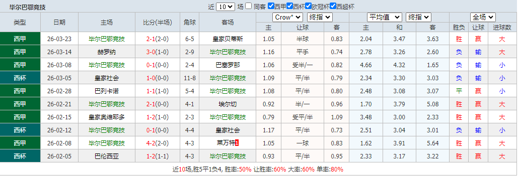 QQ浏览器截图20260405124235.png