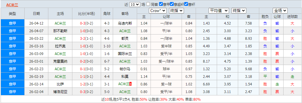 QQ浏览器截图20260419114413.png