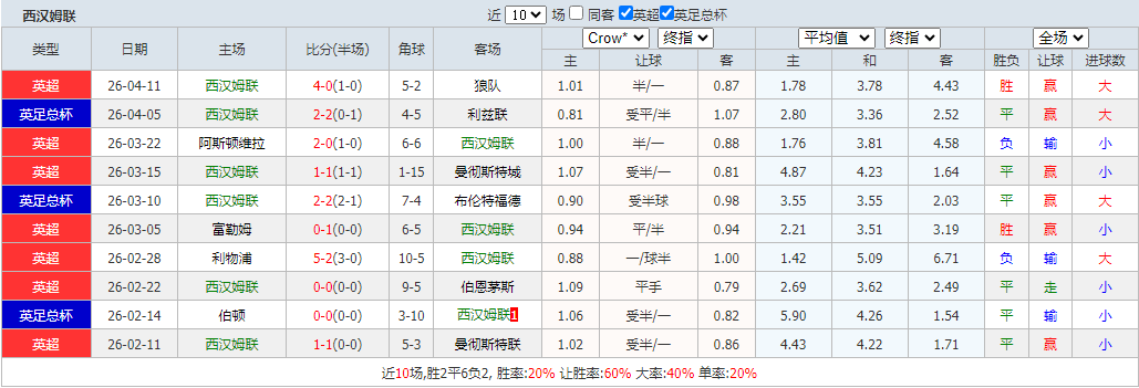 QQ浏览器截图20260420103459.png