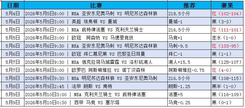 QQ20260510-124641.jpg